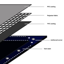 Presenning 650 g/m² 2×3 m grå