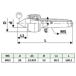 Roterende direkte senter MT3