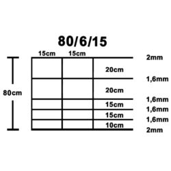 Hagegjerde galvanisert stål 50×0,8 m sølv