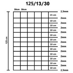 Hagegjerde galvanisert stål 50×1,25 m sølv