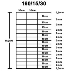 Hagegjerde galvanisert stål 50×1,6 m sølv