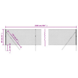 Kjedegjerde grønn 0,8×25 m