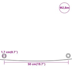 Presenning grønn Ø 2,8 m 650 g/m²